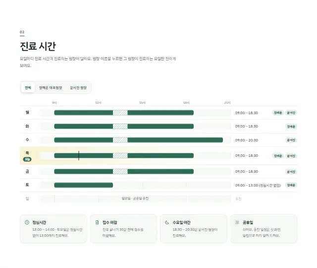 봄결의원 샘플 사이트 — 요일별 진료 시간표