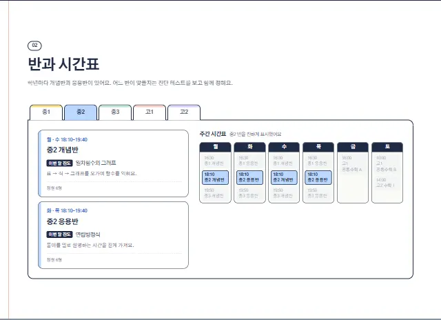 모눈수학 샘플 사이트 — 학년별 반 · 시간표